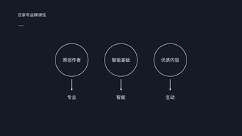 2019百家號(hào)產(chǎn)品設(shè)計(jì)全站升級(jí) 展覽展示服務(wù)的新篇章