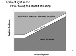 便攜式產(chǎn)品設(shè)計(jì)五大懸疑圖文總匯 創(chuàng)新展覽展示服務(wù)