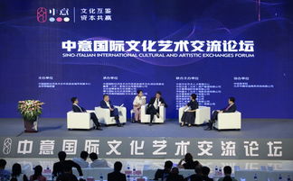 喬奧智庫助力中意國際文化藝術交流論壇成功舉辦，搭建對話新平臺